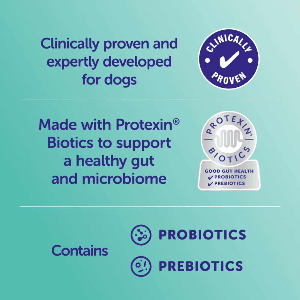 Protexin Pro-Kolin Advanced Probiotics Paste For Dogs