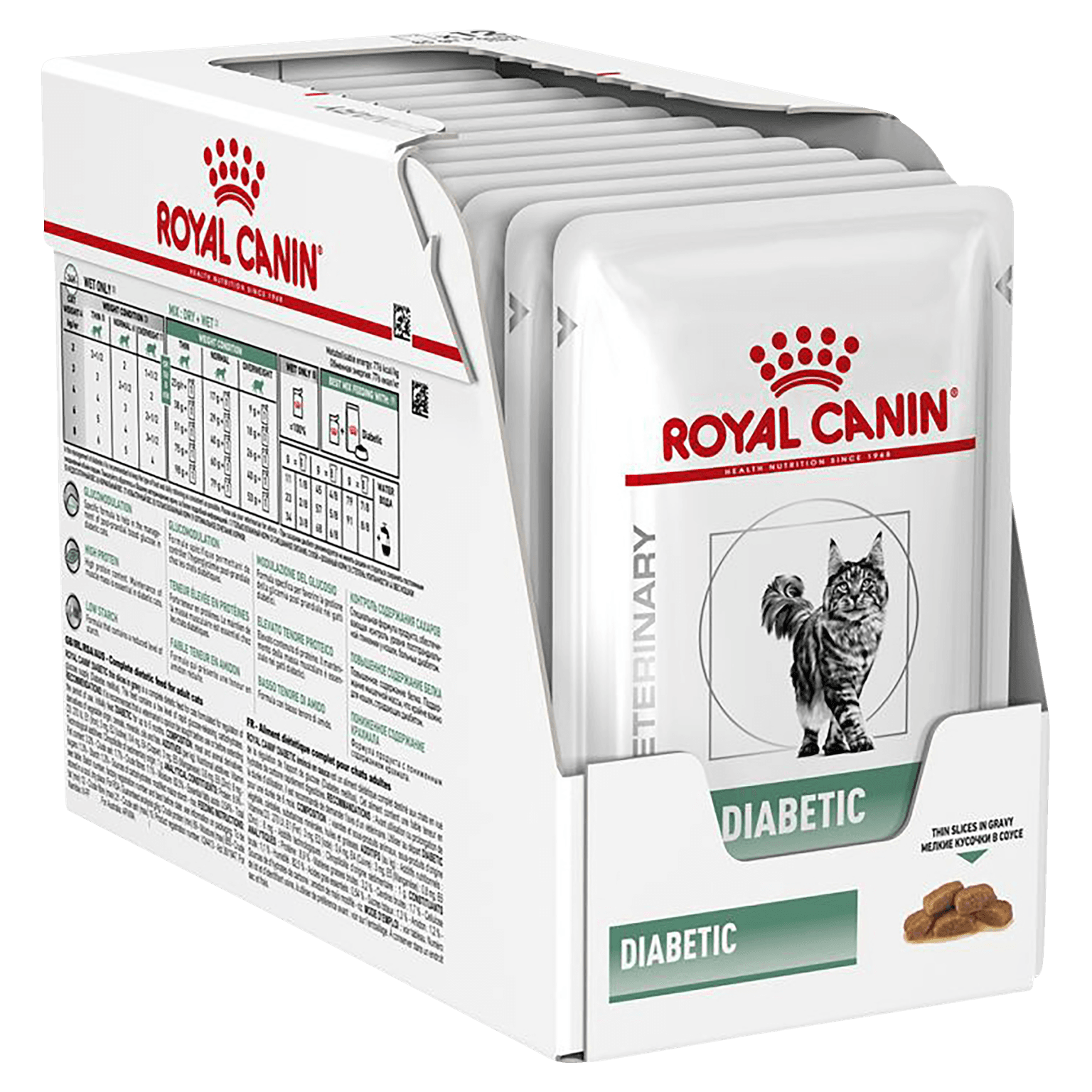 Diabetic Wet Cat Food Pouches